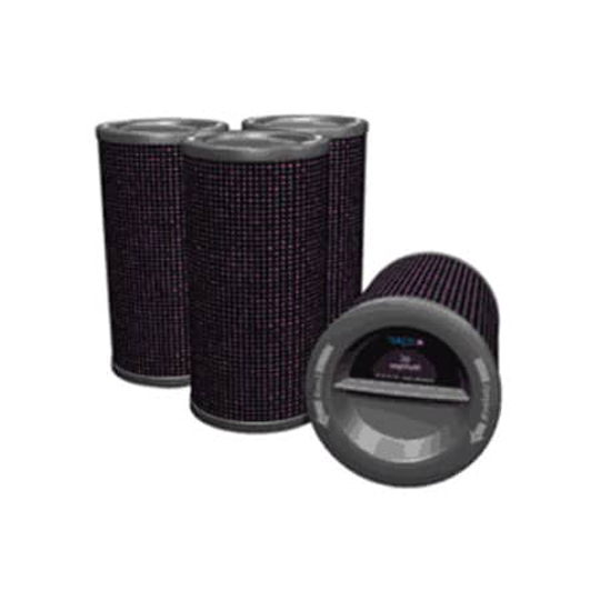 IQAir Multigas GC Filterpatronen Set