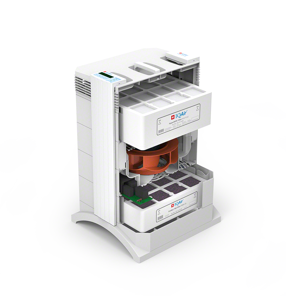 IQAir HealthPro 150 - Querschnitt Ansicht 1